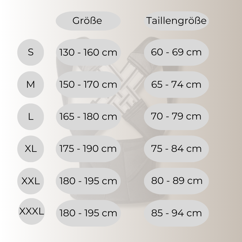 CoreFlex - Haltungskorrektor